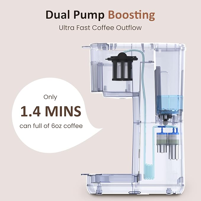 SUNVIVI Iced Coffee Maker, Single Serve Coffee Maker with 3 Brewing Options for K Cup Pod or Ground Coffee, 30oz Removable Water Reservoir & Reusable Filter, Ideal for Home & Office, Black