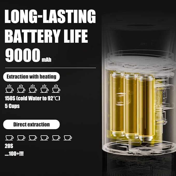 Nuttii E-Coffee Portable Espresso Machine, 20 Bar Self-Heating Travel Coffee Maker, Precise Pressure Control for Golden Extraction, Supports Ground & Capsule Coffee for RV, Camping & Office (Black)