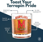 Greenline Goods – University of Maryland Terrapins College Whiskey Glasses (Set of 2), 10 oz – Full-Color Logo + Campus Map
