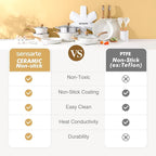 SENSARTE Ceramic Cookware Set, Pots and Pans Set Non stick, 14-Piece Induction Cookware, Non toxic Healthy Non Stick Kitchen Cooking Set, with Frying Pans Set, PFAS PTFE PFOA PFOS Free