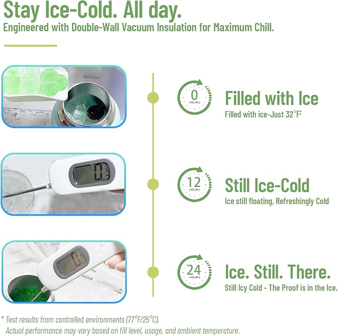 32oz Water Bottle with Comfort Grip Handle, Gym Water Bottle, Insulated Steel Water Bottle with Wide Mouth, No Straw