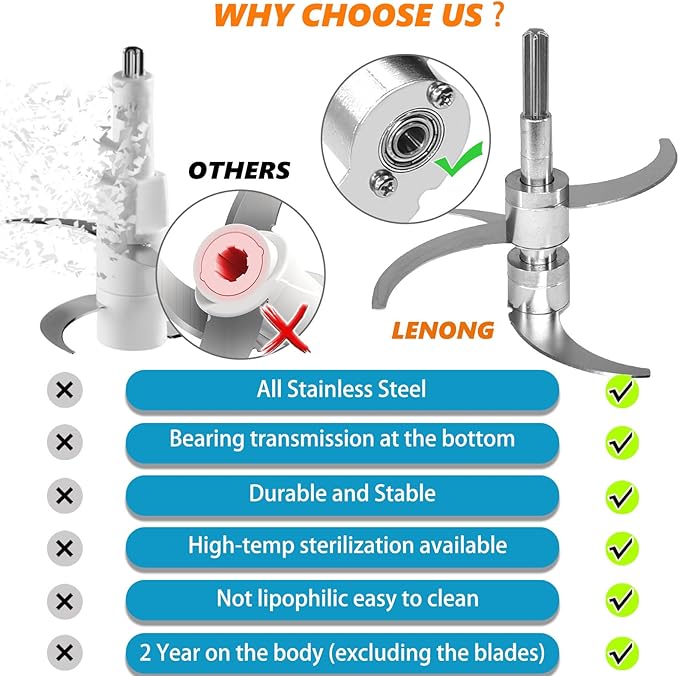 All Stainless Steel Food Processor Blade, Universal 8 Cup Plastic-Free Chopper Part Compatible with Ganiza, KOIOS, Bar, Syvio, CEUKOZ, Kitchen in the box, Homeleader, Homeasy and Most 8 Cup/2L Bowls