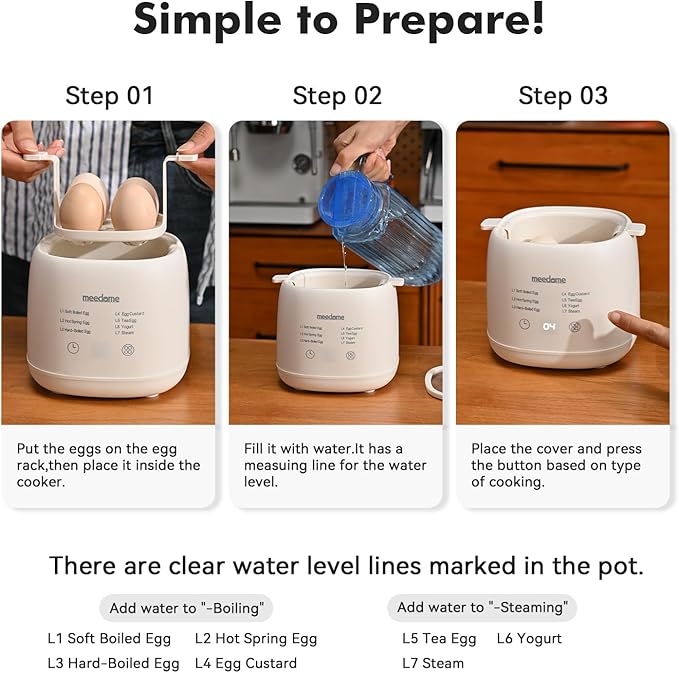 Electric Egg Cooker 7-in-1 with Steam Basket & Auto Shut Off, 8-Egg Capacity Steamer for Soft/Hard Boiled, Poached Eggs, BPA-Free Stainless Steel Bowl, Compact for Dorm/Keto Kitchen(2-Tier)