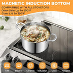 Tri-Ply Stainless Steel Stock Pot, 6.5 Quart Heavy Duty Induction Cooking Pot with Visible Lid for Pasta, Soup, Spaghetti, Sturdy & Double Handle, Dishwasher Safe