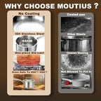 MOUTIUS 1QT+2QT+3.5QT With Steamer Handle Triple Stainless Steel Saucepan with Lid, Ramen Pot with Clear Glass Cover, Small Sauce Pan for Cooking Oatmeal, Dishwasher-Safe, Suitable for All Stoves