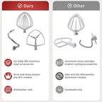 Stainless Steel Stand Mixer Attachments 3-Piece (7QT Flat Beater, 7QT Dough Hook, 7QT 9-Wire Whip Attachment) for KitchenAid Lift Stand Mixer and 7 Quart Bowl, Dishwasher Safe