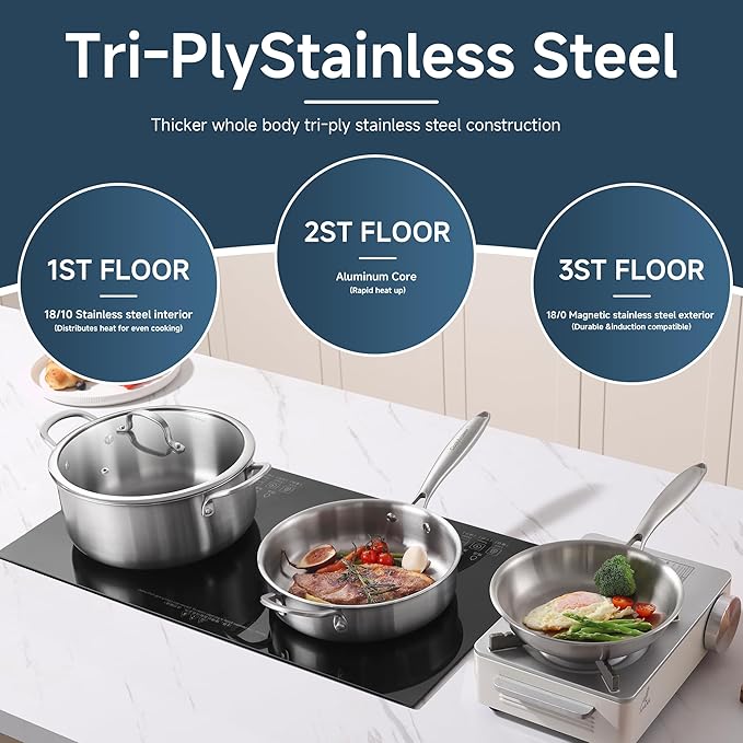 Tri-Ply Clad Stainless Steel 11-Inch Frying Pan,PFOA&PTFE Free Skillets,Works on Induction,Oven and Gas Cooktops