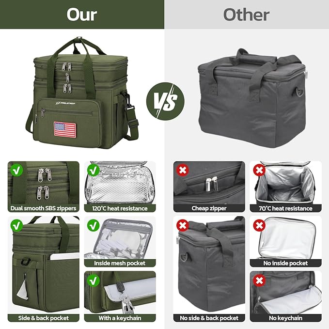 Maelstrom Tactical Lunch Box for Men, 23L Insulated Lunch Bag, Expandable Double Deck Cooler Bag, Lightweight Leakproof Tote Bag With Side Tissue Pocket, Suit For Men and Women, Army Green