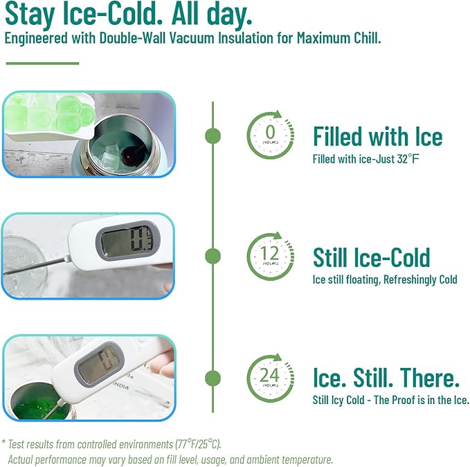 32oz Water Bottle with Comfort Grip Handle, Gym Water Bottle, Insulated Steel Water Bottle with Wide Mouth, No Straw