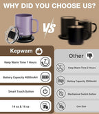 Heated Coffee Mug T1-14oz Fast Heating & Longer Battery Life Self Heating Coffee Mug Hot to 149℉ - Touch & App Controlled Mug Coffee and Hot Beverage Warmer, Gifts for Women and Men