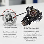 Rasonic Retro Electric Kettle Stainless Steel, 1.8L Tea Water Boiler, 1500W Fast Quiet Boil, Temperature Gauge, Auto Shut-Off, Boil-Dry Protection, Matt Black and Rose Gold