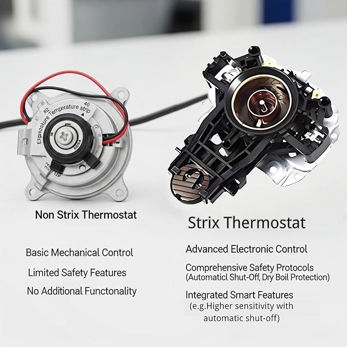 Rasonic Retro Electric Kettle Stainless Steel, 1.8L Tea Water Boiler, 1500W Fast Quiet Boil, Temperature Gauge, Auto Shut-Off, Boil-Dry Protection, White Champagne Gold