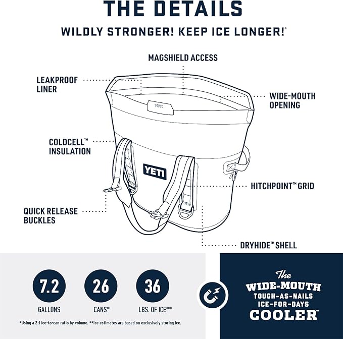 YETI Hopper M Series Portable Soft Coolers with MagShield Access