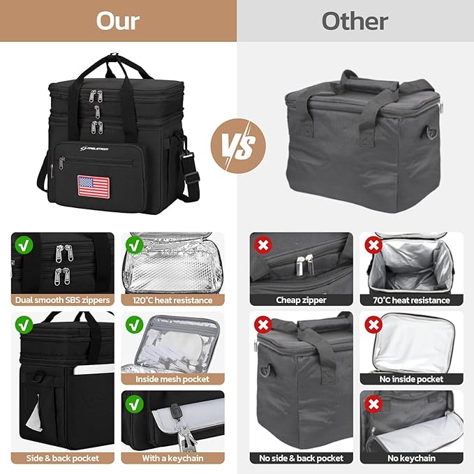 Maelstrom Tactical Lunch Box for Men, 23L Insulated Lunch Bag, Expandable Double Deck Cooler Bag, Lightweight Leakproof Tote Bag With Side Tissue Pocket, Suit For Men and Women, Black