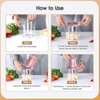 Chicken Shredder, Electric Food Chopper with Meat Grinder & Chicken Breast Shredder Tool with 250W Copper Motor, 1.5L Bowl & Bi-Level Blades Anti-Slip Base for Meat/Fruits/Vegetable/Pet Food