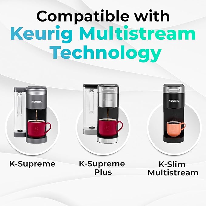 Reusable K Cups for Keurig Supreme, K Supreme Plus, K Slim, K-Brew Chill, K Duo Hot and Iced Gen 2 by PureHQ - Refillable Kcup for Keurig Coffee Maker - MultiStream Coffee Pods Filter - 4 Pack