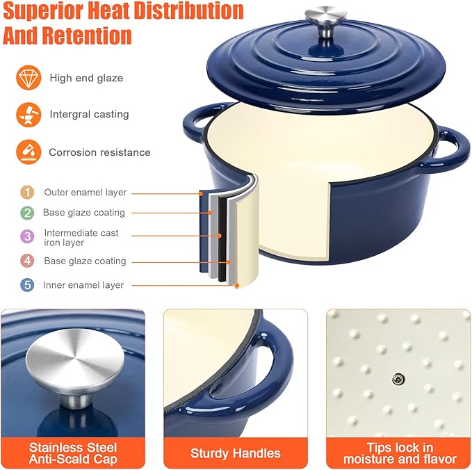 QuliMetal Nonstick Enameled Cast Iron Cookware Set, Frying Pan Skillet- 7-Pcs Pots and Pans with Lid, Healthy Round Dutch Oven Pot for Sourdough Bread Baking, Oven Safe up to 500° F or on All Stovetop
