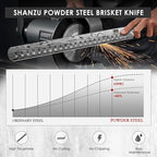 SHAN ZU Brisket Knife in Powder Steel, 12 Inch Carving Knife for Meat Cutting, Turkey and BBQ, Slicing Knives with Ergonomic Pakkawood Handle, Ultra Sharp Meat Knives