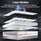 83543 2FK001 2FR00801 2 Stage Filter for Perfect Fry, Activated Carbon Filters Air, Compatible with PFC570、PFA570、PFA720、FR00801，Insulation of Oil And Fumes, Clean Air, Easy Replacement