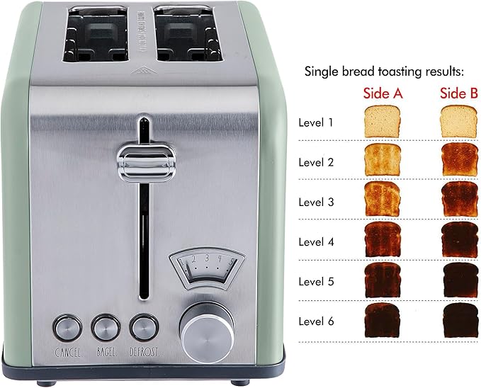 Rae Dunn Toaster, Stainless Steel 2 Slice Square Toaster, Wide Slot with 5 Browning Levels, with Bagel, Defrost and Cancel Options (Sage)