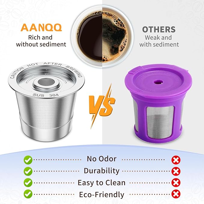 AANQQ 2 Pack K Cup Reusable Coffee Pods for Keurig: Stainless Steel Refillable K Cup - Reusable Coffee Filter for Keurig 1.0 Coffee Maker, Permanent, Eco-Friendly, BPA-Free