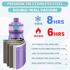 Kids Lunch Bento Box with Thermo Ice Pack Food Container with Insulated Lunch Bag, Insulated Water Bottle with Straw for Girls Boys, Purple