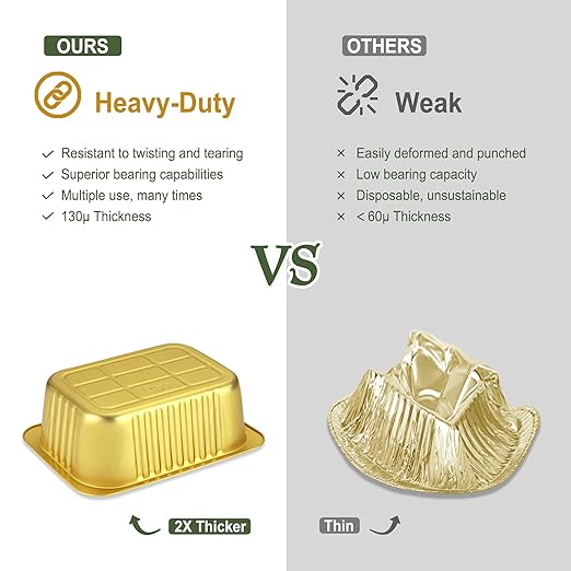 9"x6.5" Sturdy Foil Pans + Snap-On Lids (5 Pack) | 2X Thicker Heavy Duty Reusable 61oz | Grill Microwavable Multi-Use Pot | 3" Deep Disposable Aluminum Tin for Baking Cooking