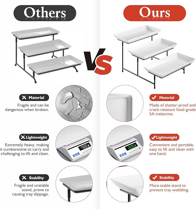 3 Tier Plastic Serving Tray for Party, 11.5" x 5.6" Platters for Serving Food, Microwave-Safe, White Reusable Trays with Black Metal Display Stand for Cupcakes, Sevring Food, Dessert, Fruit, Black