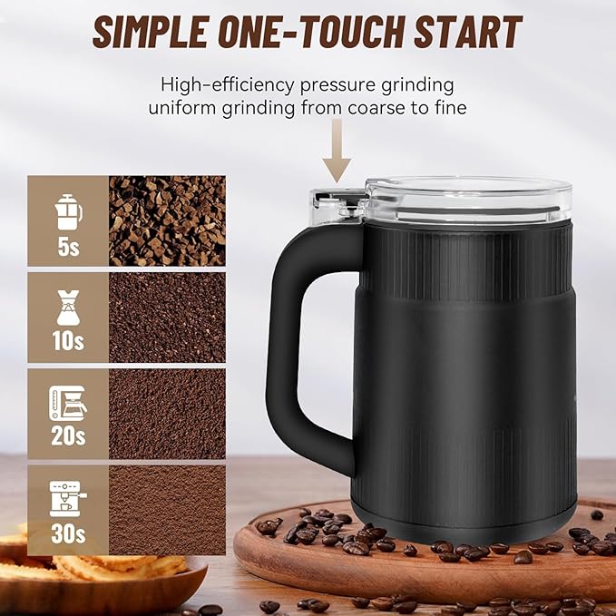 Electric Coffee and Spice Grinder with One-Touch Operation, Low Noise, Clear Lid, Electric Dry Grinder for Coffee Beans and Herbs