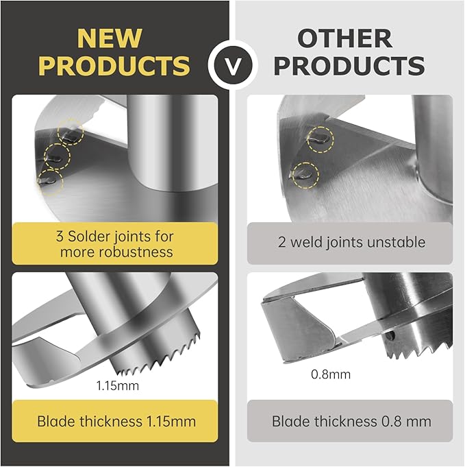 Pineapple Corer and Slicer Tool, Stainless Steel Pineapple Cutter and Corer Set, [Upgraded, Reinforced, Thicker Blade],Fruit Slicer Kitchen Gadget for Diced Pineapple Rings