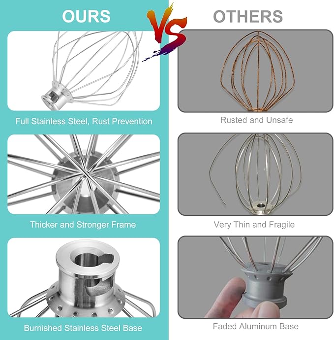 Wire Whip for KitchenAid Stand Mixer, airkitrep KN256 Stainless Steel Whisk Attachment, 6 Wire Whip Attachment Fits for Kitchen Aid 5-6 Quart Bowl-Lift Mixer, KP26, KD26, Pro 6500 Series Mixer