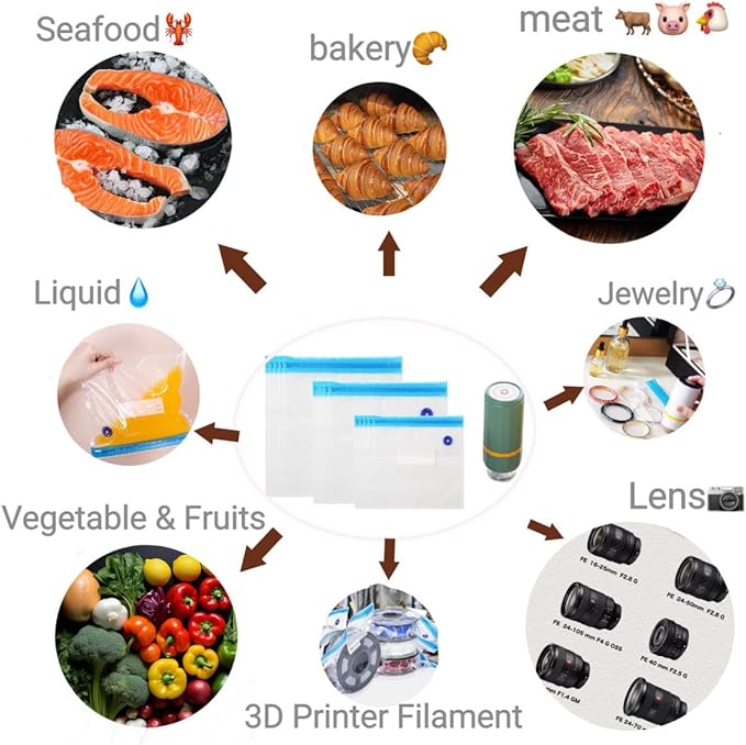 Sous Vide Bags 25pcs, BPA-Free Reusable Vacuum Seal Bags for Food/Freezing safe-25pcs Vacuum Food Storage Bags with Handheld vacuum sealer electric pump & Seal Clips & Air valves for Sous Vide Cooking