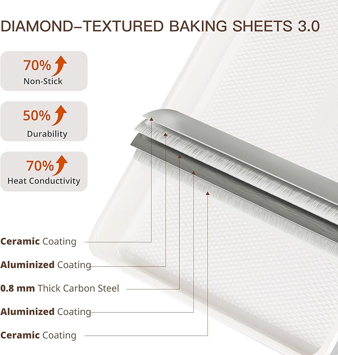 HONGBAKE 3 Pack Nonstick Ceramic Baking Sheet Pan Set for Oven, Non-Toxic Half/Quarter/Jelly Roll Pans with Diamond Texture, Heavy Duty 0.8mm Thick Aluminized Steel Cookie Trays for Cooking, Cream