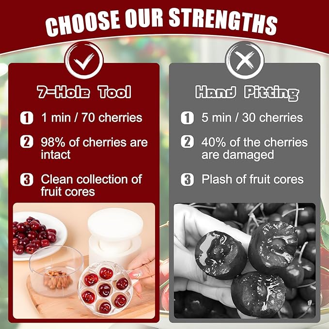 Cherry Pitter, 7-Hole Push-Type Cherry Pitter with Pit Storage Tray, Efficient Pit Removal, Multi-Particle Separator, Fruit Seed Remover Tool (White)