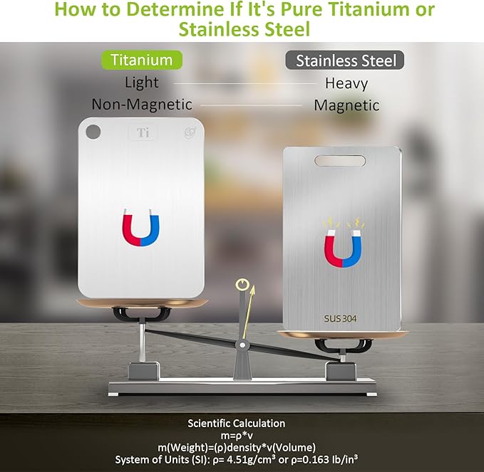 Titanium Cutting Board, 100% Pure Titanium Cutting Boards for Kitchen, Double-Sided Food-Grade Chopping Board for Meat, Vegetables & Fruits, Dishwasher-Friendly (11.42''X7.8'')