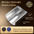 Clear Ice Cube Maker, 2.5" Stainless Steel Ice Ball Maker Mold for Whiskey & Cocktails, Non-BPA Premium Silicone Ice Cube Molds, Easy-Release Sphere Ice Maker, Bourbon Gifts for Men (2 PACK)