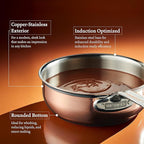 Hestan - CopperBond Collection - Copper Saucier Pan with Lid, Induction Cooktop Compatible, 2-Quart