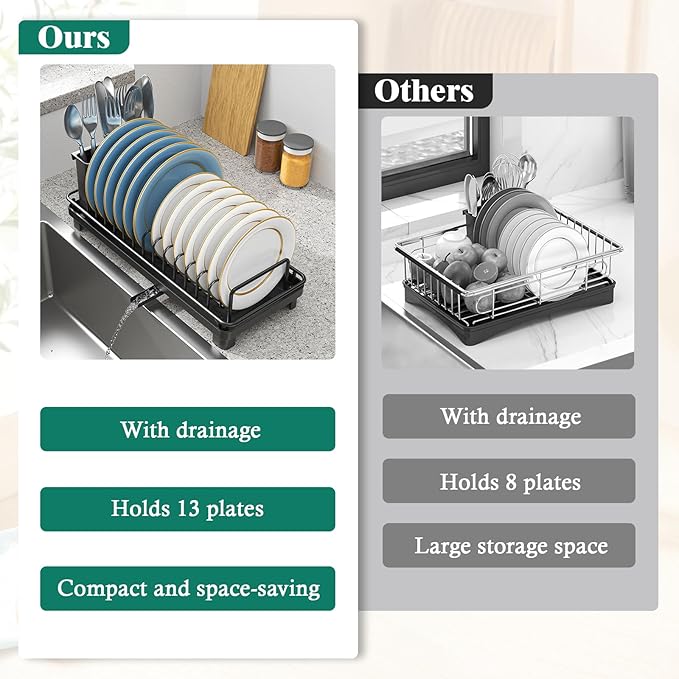 Small Sink Dish Drying Rack with Drainboard, Compact Dish Drainer for Kitchen Countertop, Rustproof Plate Organizer with Utensil Holder, Black