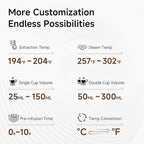 HIBREW H10B - 51mm Espresso Machine - Temperature & Cup Volume Adjustable at will - With Intelligent Display Screen & Pressure Gauge - Stainless Steel Body(Metallic Grey)