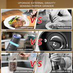 Electric Salt and Pepper Grinder Set – Rechargeable Gravity Automatic Pepper Mill Gift Set with LED Light & 6 Adjustable Coarseness