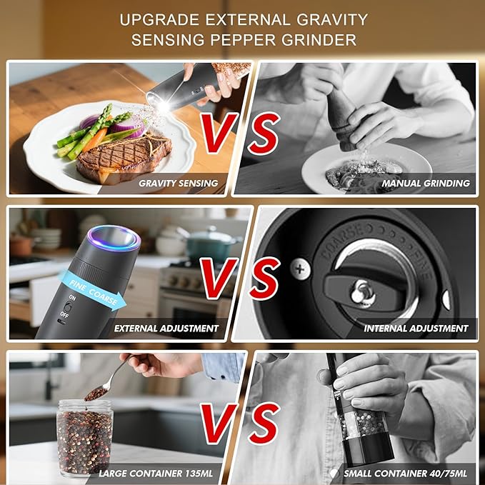 Electric Salt and Pepper Grinder Set – Rechargeable Gravity Automatic Pepper Mill Gift Set with LED Light & 6 Adjustable Coarseness