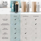 Insulated Cocktail Shaker Set | Double Wall Stainless Steel | Martini Shaker for Home Bar Bartending | Built-in Drink Measurement System & Strainer, Travel Bag, 35 Recipes | Gift Set (Leopard Copper)