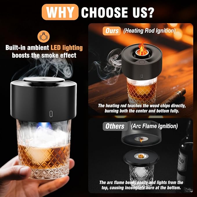 Electric Whiskey Smoker Kit with 6 Wood Chips | Flameless Drink Smoker for Cocktail, Old Fashioned & Bourbon | No Butane Needed - Bourbon Whiskey Gifts for Men, Dad