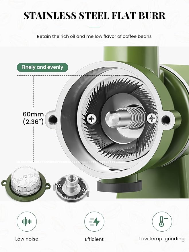 Huanyu Electric Coffee Bean Grinder 250G Commercial&Home Milling Grinding Machine 200W Automatic Burr Grinder Professional Miller 8 Fine - Coarse Grind Size Settings (Green)