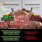 MeatStick Chef: Quad Sensors Smart Wireless Meat Thermometer-Meat Probe for Smoker, BBQ, Oven, Grill, Kitchen, Rotisserie, Air Fryer, Deep Frying-Limited Range