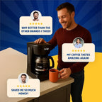 Coffee Maker Descaler - Easy to Use Coffee Machine Tablets Compatible with All Major Brands - Fast Acting Descaling Tablets Preserves Brew Flavor & Machine Longevity (24 Count)