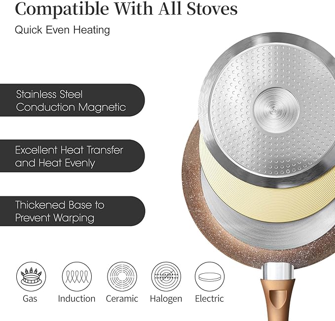 Nonstick Frying Pan Set, Set of 3 Non Stick Frying Pans, Gold Granite Induction Cookware, 8inch&9.5inch&11inch Skillet Omelette Egg Frying Pan Set, kitchen Cooking Pan Set, PFOA&PFAS Free