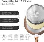 Nonstick Frying Pan Set, Set of 3 Non Stick Frying Pans, Gold Granite Induction Cookware, 8inch&9.5inch&11inch Skillet Omelette Egg Frying Pan Set, kitchen Cooking Pan Set, PFOA&PFAS Free