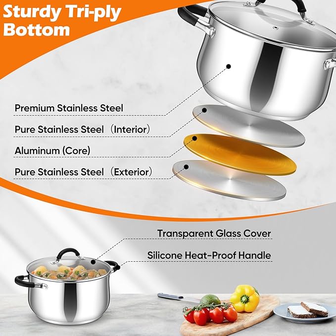 P&P CHEF Stainless Steel Stock Pot, 6 Qt Cooking Soup Pot with Visible Lid for Pasta, Tri-Ply Bottom & Dual Heatproof Handles, For Induction Gas All Stoves, Non-Toxic & Dishwasher Safe