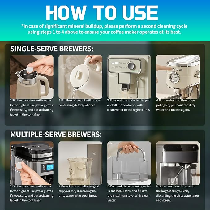 Coffee Maker Cleaner & Descaler Tablets - 24 PCS Uses for Keurig, Ninja, Breville, Delonghi, Miele, Jura and More, Coffee Machine Claening Tablets Removes Limescale -1Year Supply